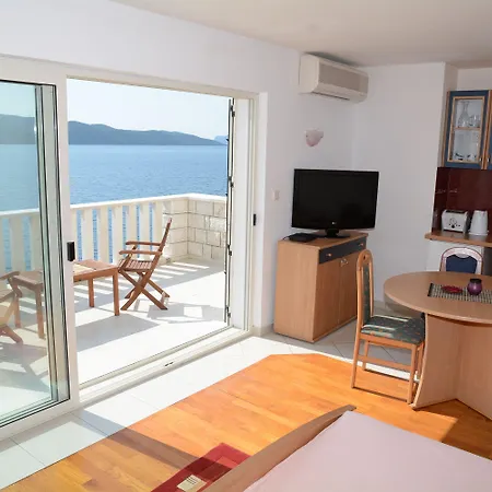 Ratac アパート スラノ